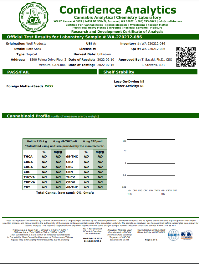 Bath Soak - Travel // WELL